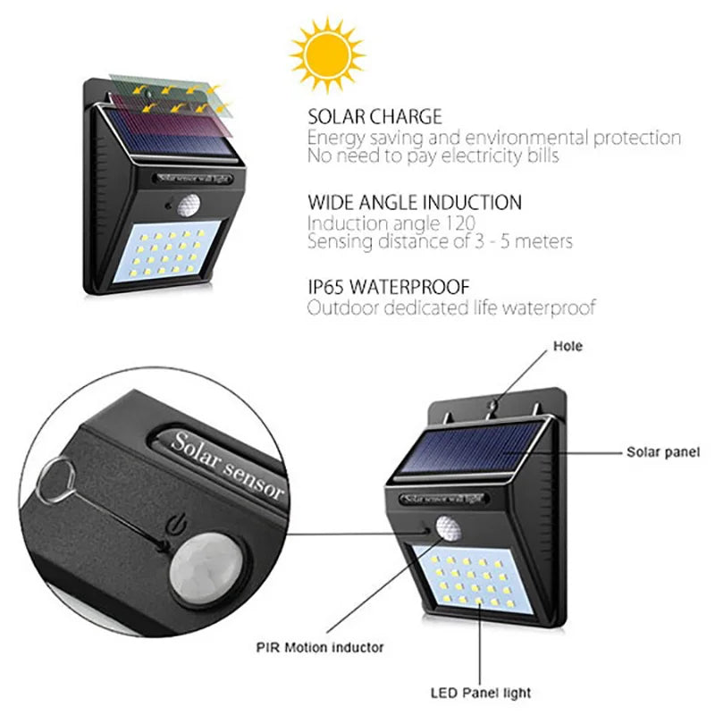 LED Solar Light Motion Sensor