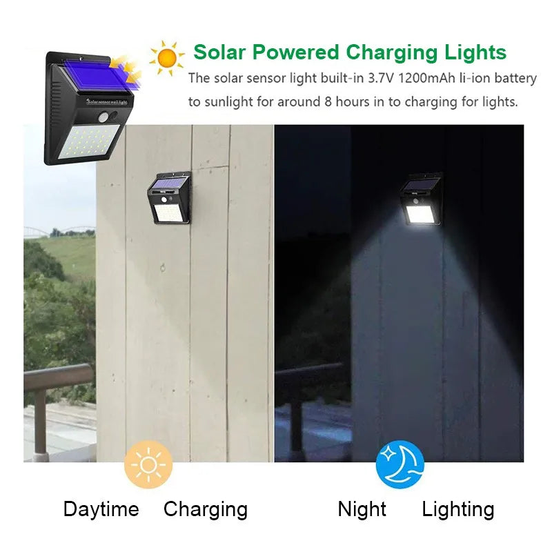 LED Solar Light Motion Sensor