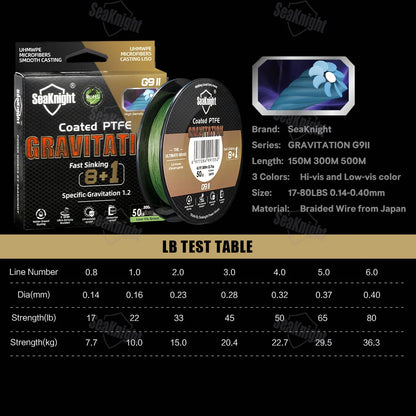 Gravitation G9 II Sinking Fishing Line