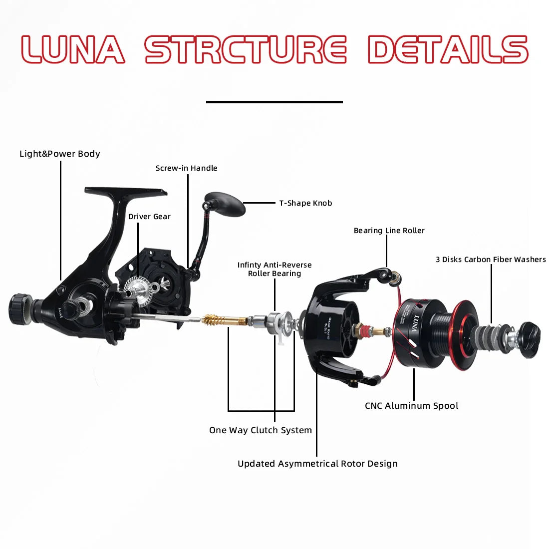 SeaKnight Brand LUNA Series 10BB 5.5:1 Spinning Reels
