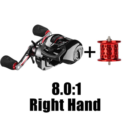 SLARDAR Fishing Reel