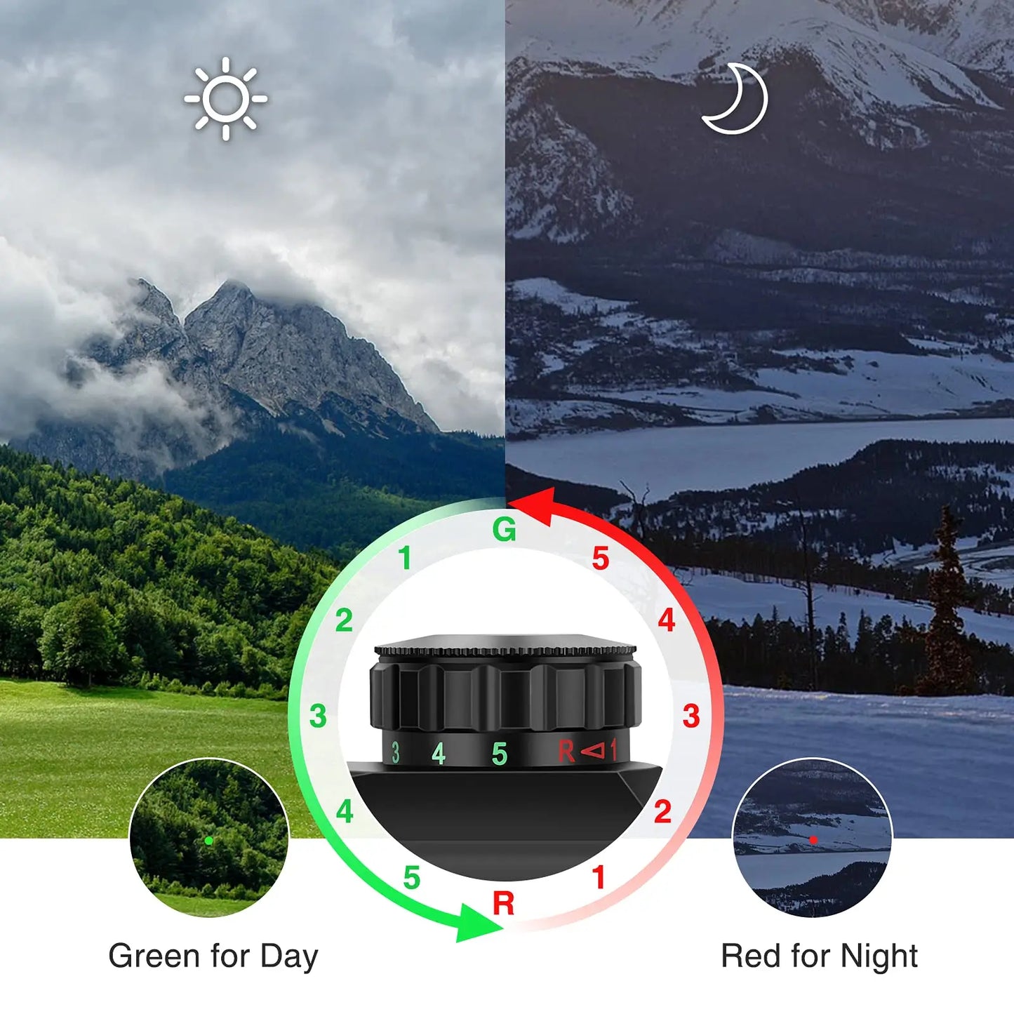 MidTen Rifle Red  Dot Sight