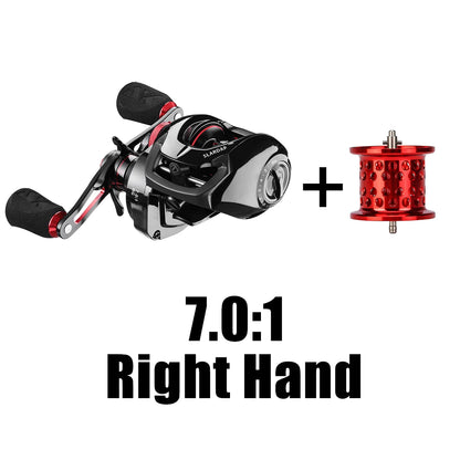 SLARDAR Fishing Reel