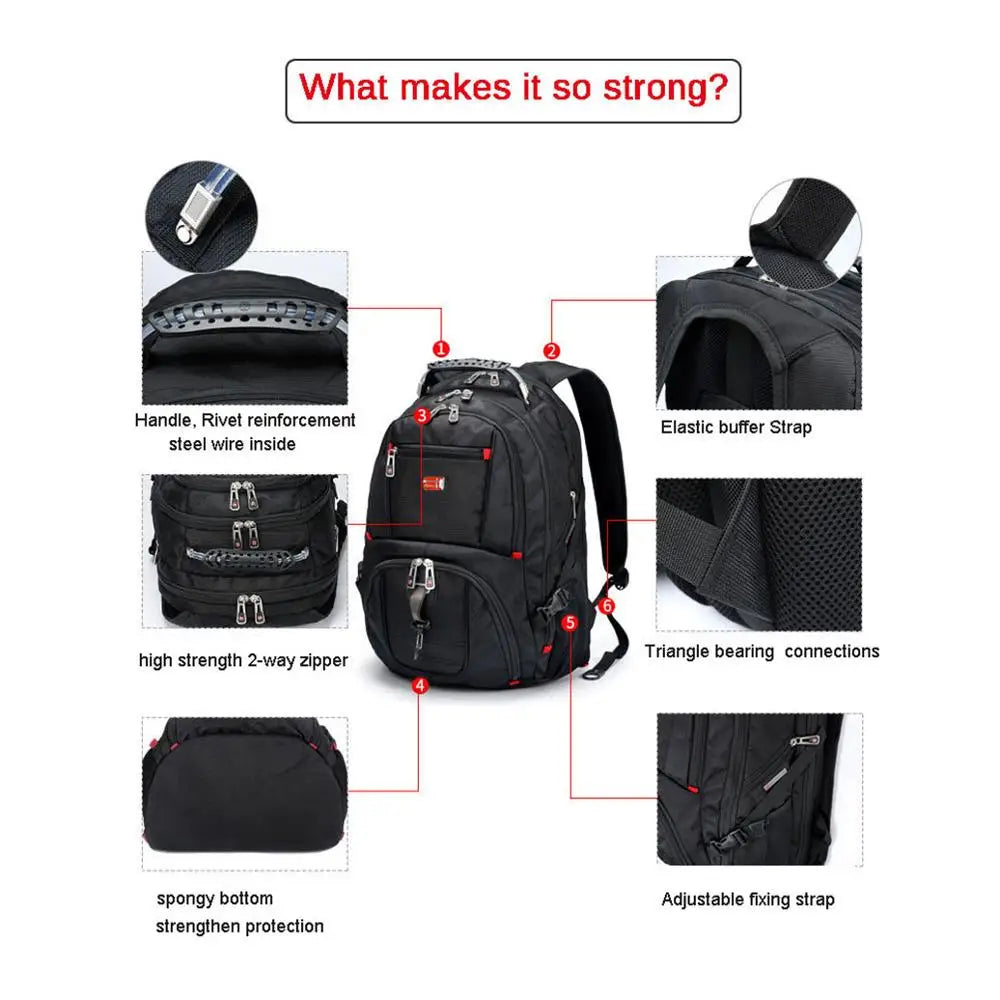 Swiss-Multifunctional Backpack