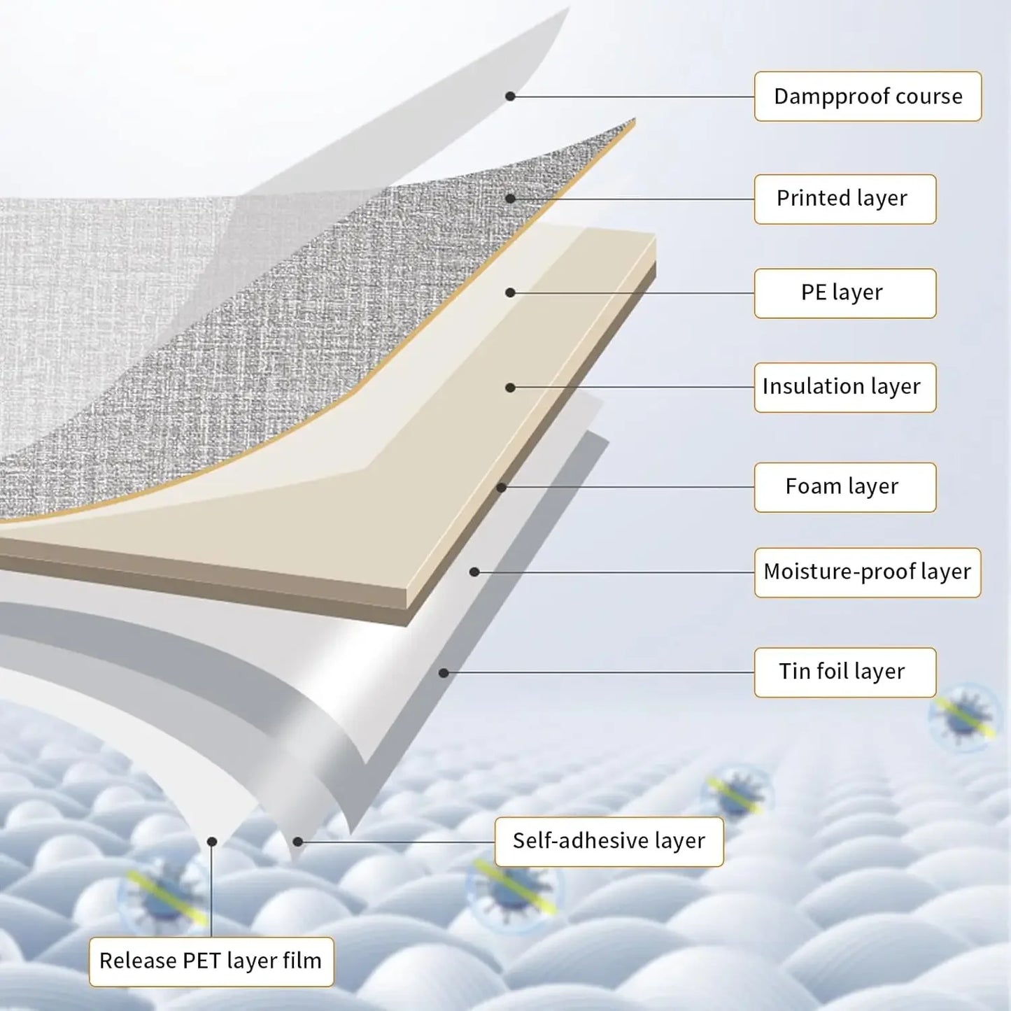 3D Self-Adhesive Wallpaper