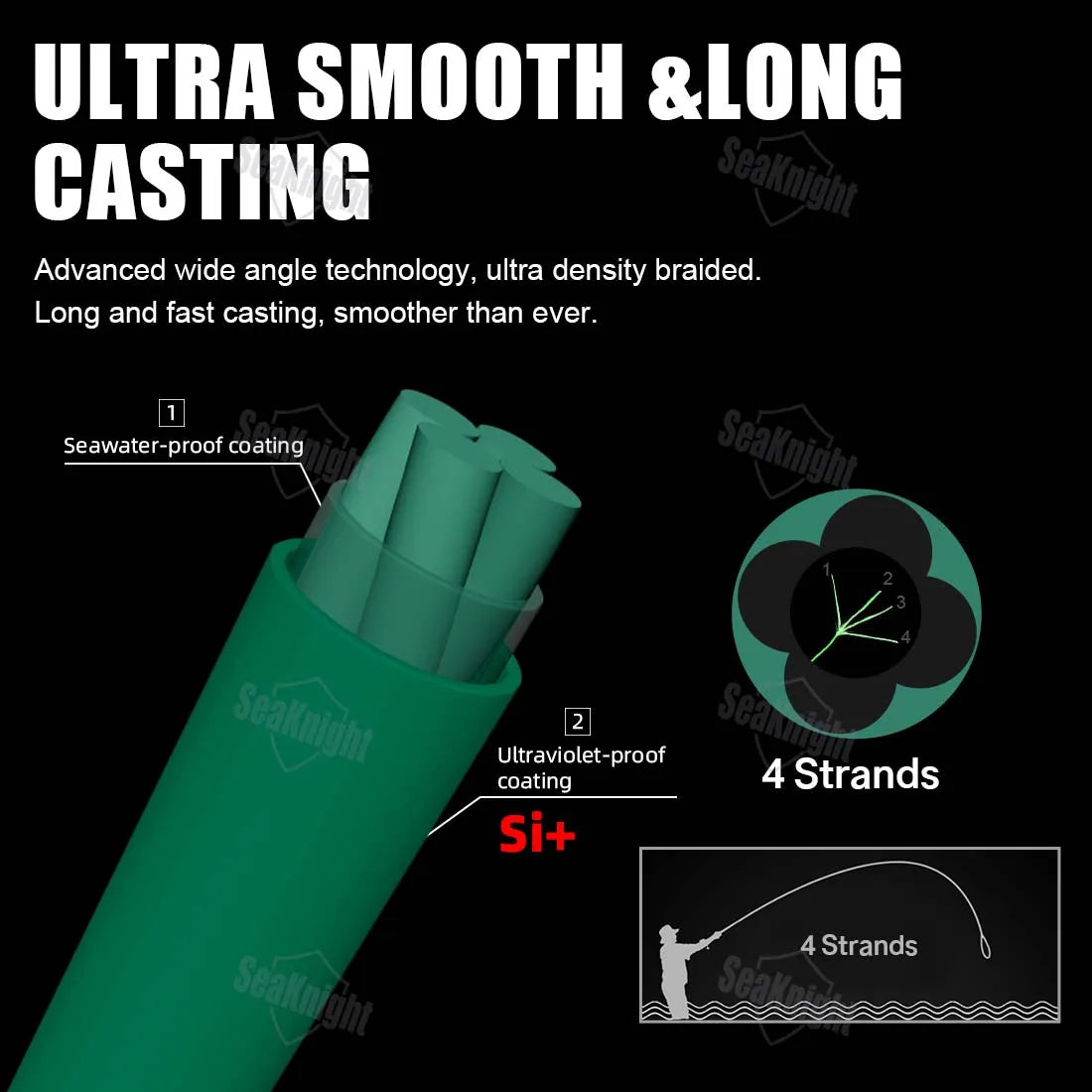 SeaKnight NANOII 300M Braided Fishing Line