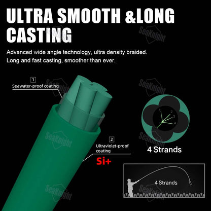 NANOII 300M Braided Fishing Line