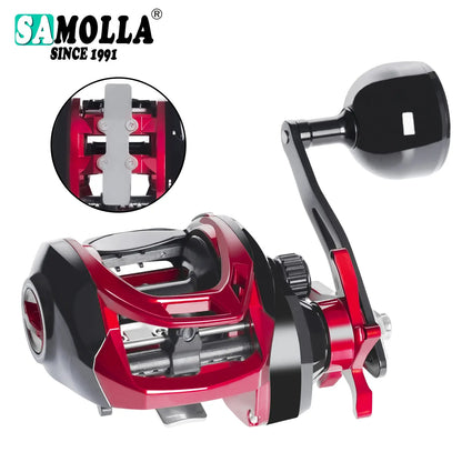 SAMOLLA Καρούλι 6.3:1 15KG Σύρ 