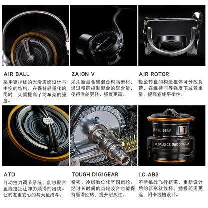 DAIWA LEGALIS CS LT Spinning Wheel 6+1BB Max Drag 12KG