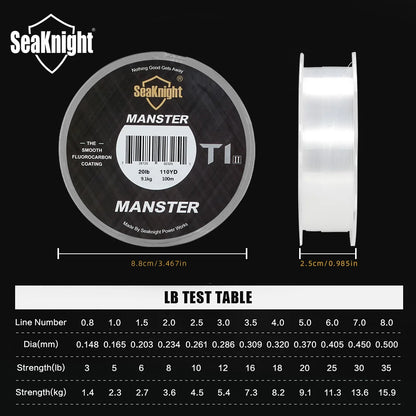 MANSTER T1 II Series Fishing Line