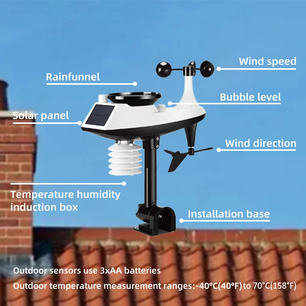 Multifunctional Weather Station