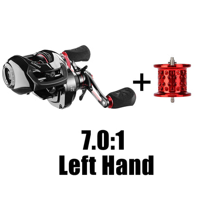 SLARDAR Fishing Reel