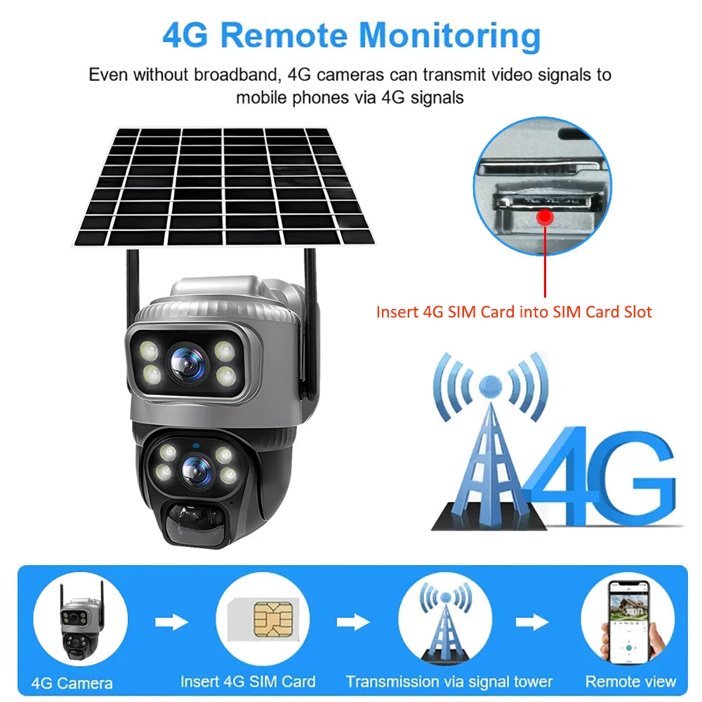 V380 Dual Lens 4G Solar Camera