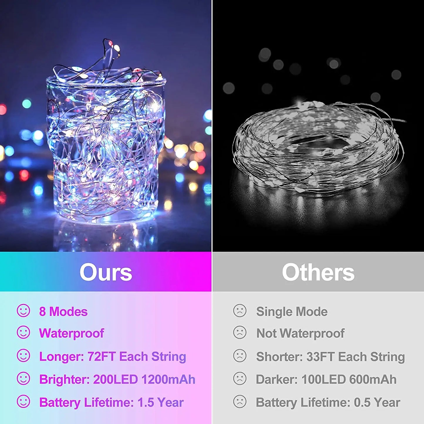 Solar LED Light String