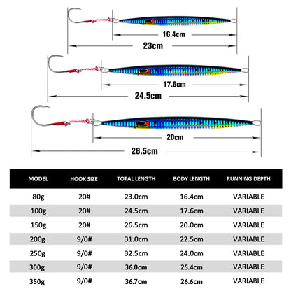 Goture 3pcs/παρτίδα Jigging Lure