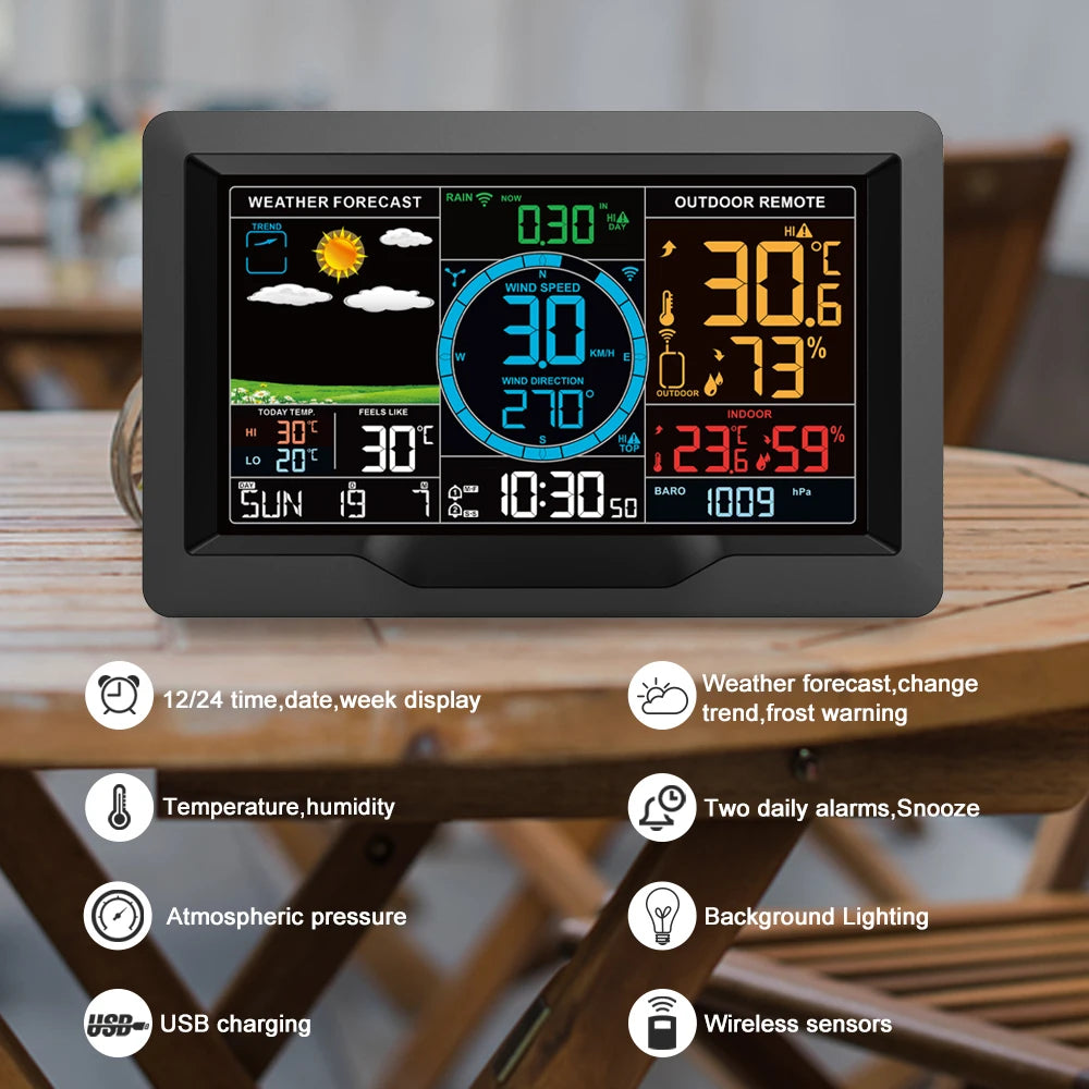 Multifunctional Weather Station