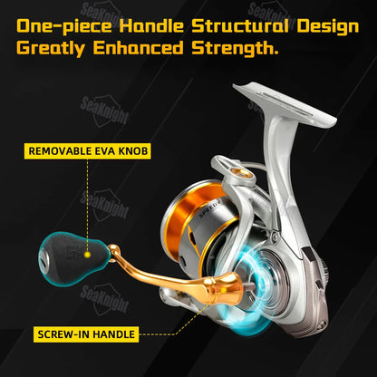 Speedy SAW Series 6.2:1 Fishing Reel