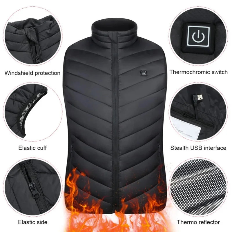 17/13/9 Areas Heated Jacket