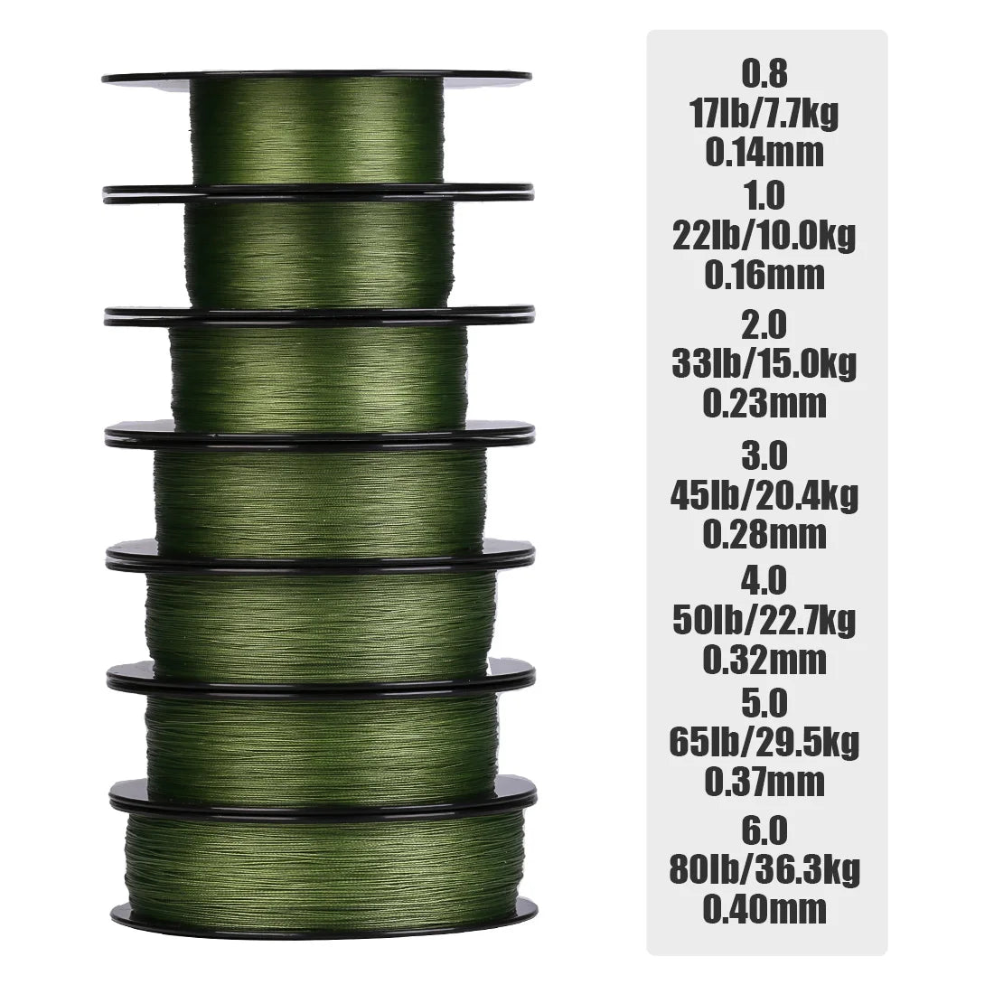 SeaKnight Gravitation G9 II Sinking Fishing Line