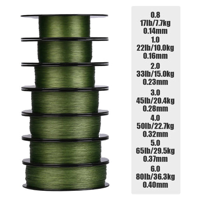 Gravitation G9 II Sinking Fishing Line