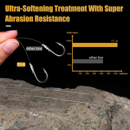 MANSTER T1 II Series Fishing Line