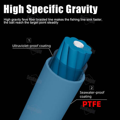 Gravitation G9 II Sinking Fishing Line