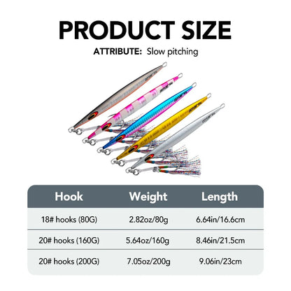 Goture 80g 160g 200g Jig Fishing Lure Set