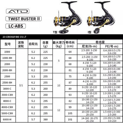 DAIWA Καρούλι CROSSFIRE LT Spinning Fishing Roel