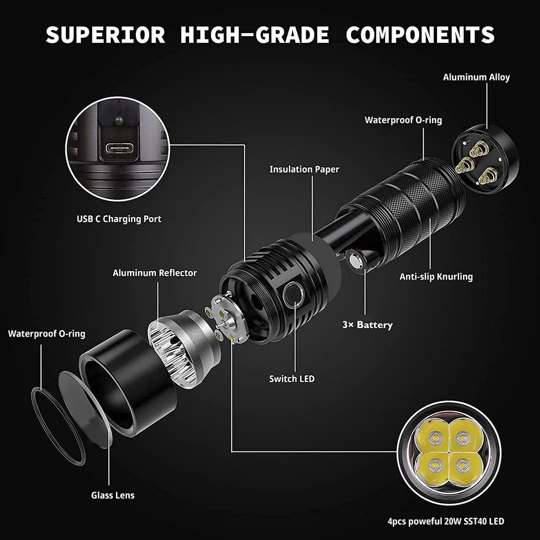 Sofirn SP36 Pro 8000lm Rechargeable 18650 Torch