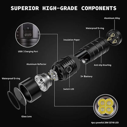 Sofirn SP36 Pro 8000lm Rechargeable 18650 Torch