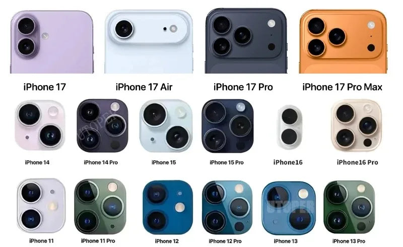 Shockproof Phone Case for iPhone models
