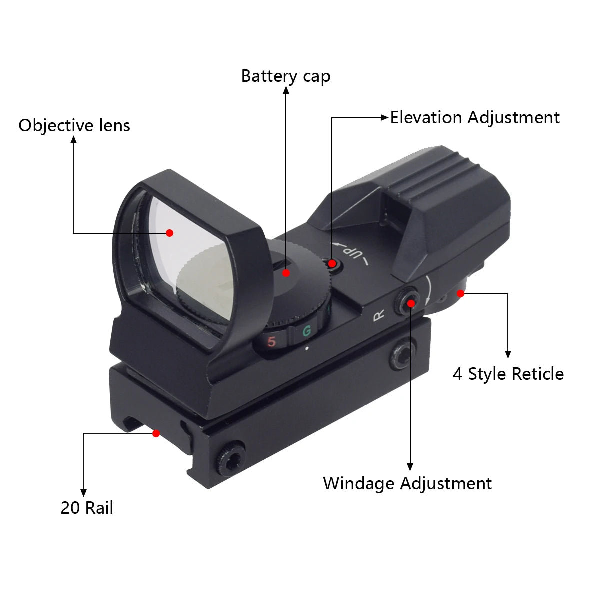 20mm Rail Riflescope Optics