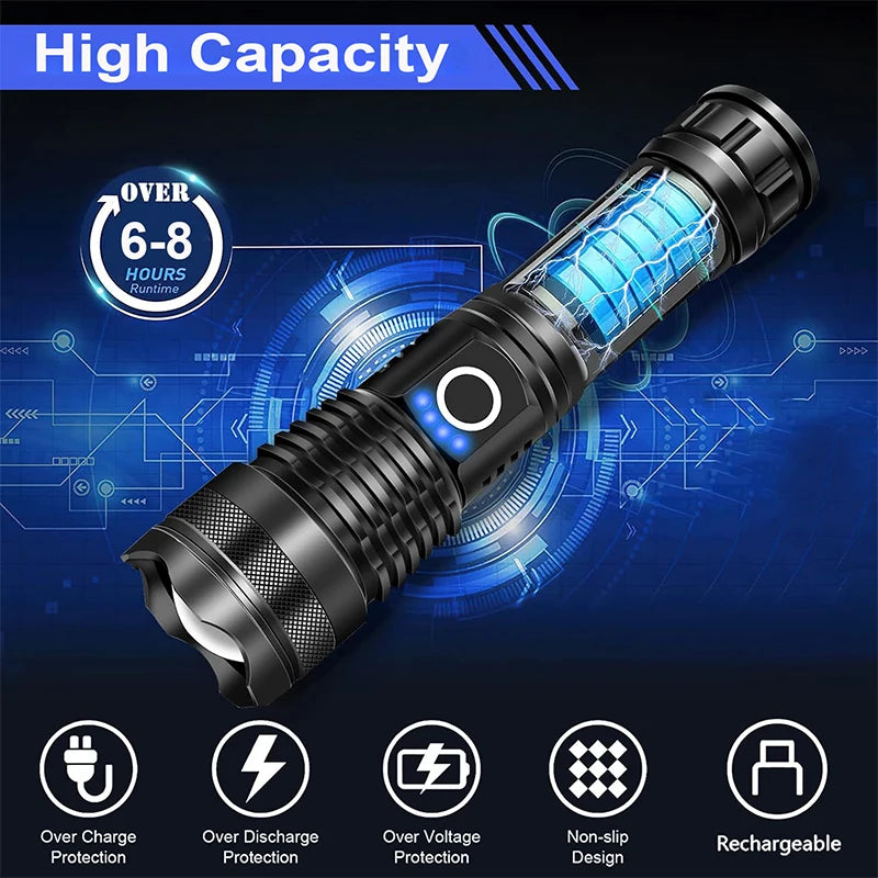 High Power Rechargeable Tactical Flashlight