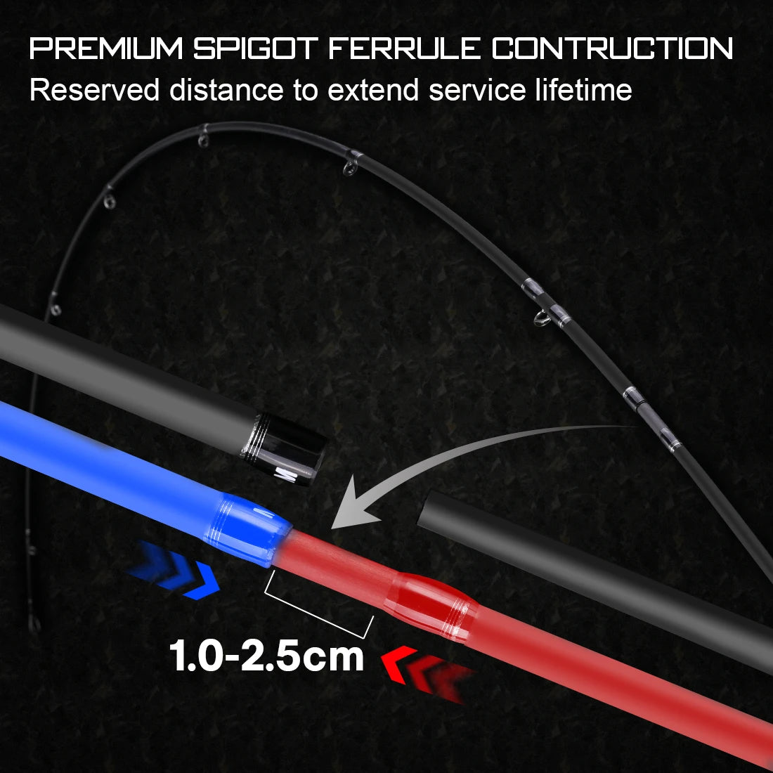 SeaKnight Falcan II High Carbon Spinning Rod
