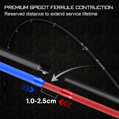 Falcan II  Carbon Spinning Rod