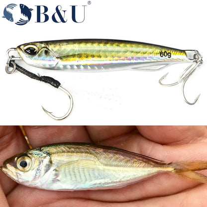 B&amp;U 30G/40G/60G 3D Metal Cast Jig